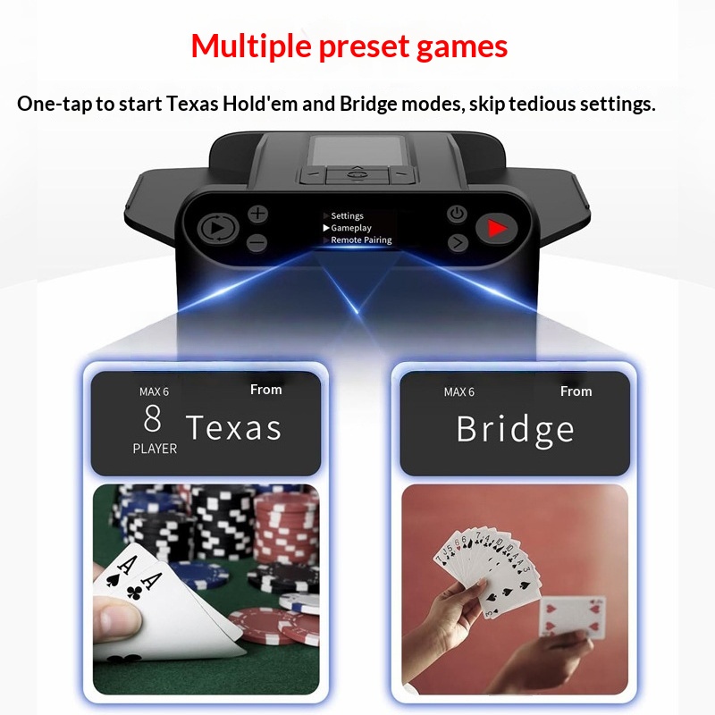 Board Game Hotel - เครื่องสับไพ่อัตโนมัติ ใช้แบตเตอรี่ สำหรับแจกไพ่โป๊กเกอร์ เหมาะสำหรับเกมเท็กซัส ความบันเทิงภายในบ้าน อุปกรณ์สับไพ่รวดเร็ว