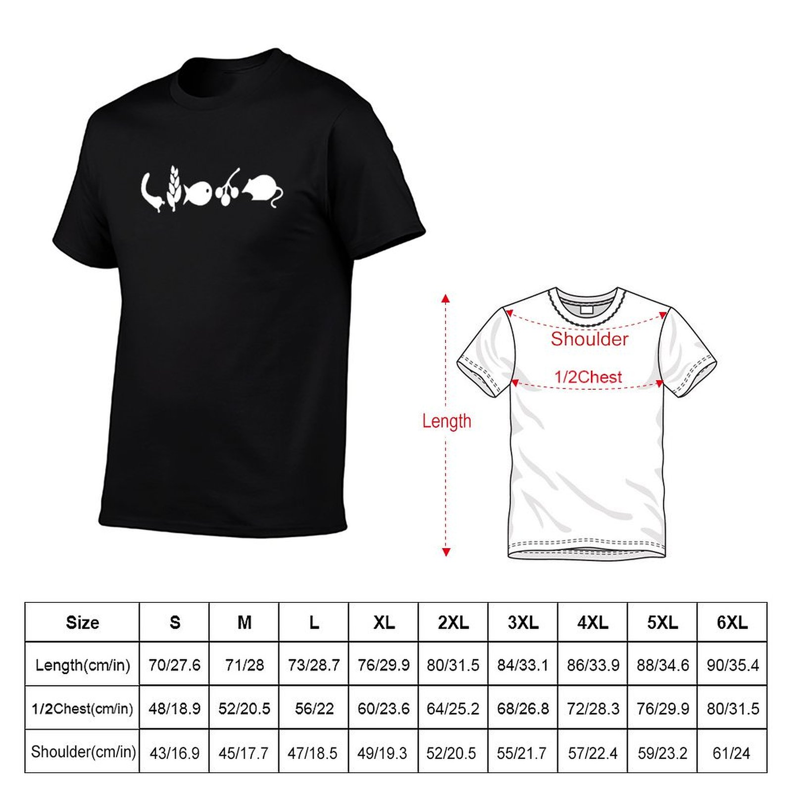 วิงสแปน บอร์ดเกม,วิงสแปน บอร์ด - Board Game Wingspan บทวิจารณ์และราคา